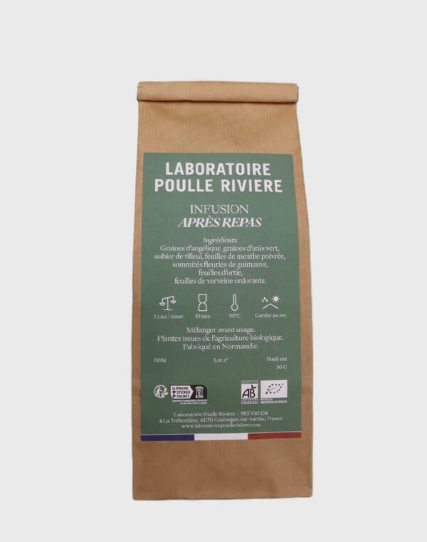Infusion Après Repas